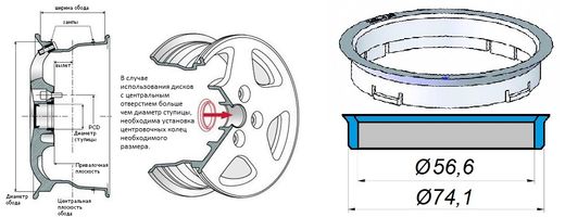 Кольцо установочное 74,1/56,6 FZ14 светло-синий