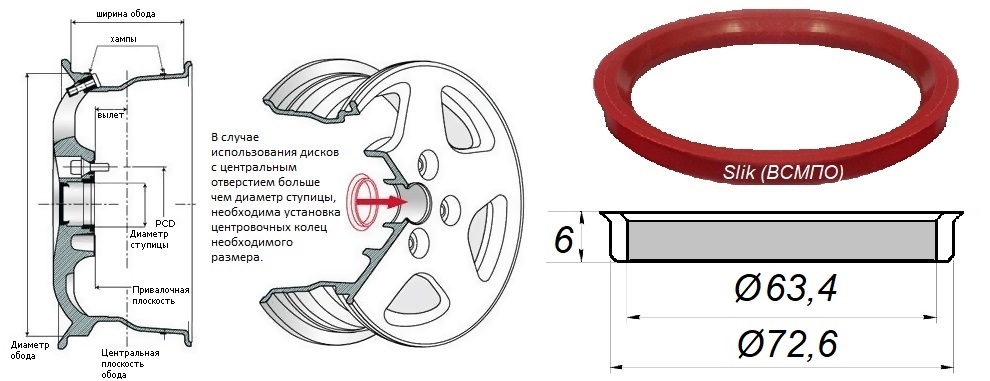 Кольцо установочное 72,6/63,4 LS ABS
